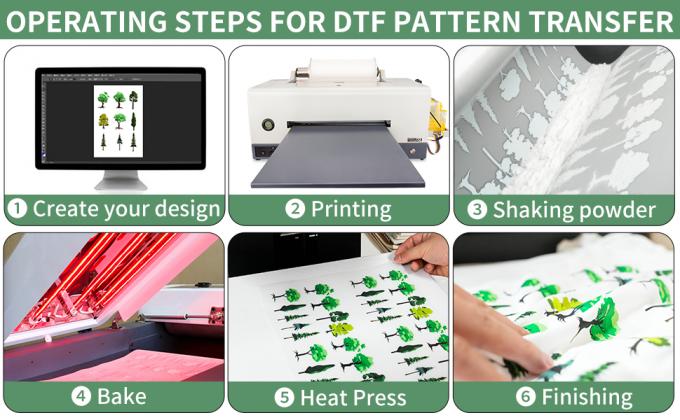 Fogli A3+ DTF Carta di trasferimento termico PET trasparente Cold & Hot Peel DTF Transfer Paper per tutte le stampanti e materiali DTF 1