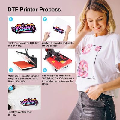 A4 Premium DTF Transfer Film Roll 8,27&quot; x 328ft Matte Clear PreTreat PET Heat Transfer Paper per stampanti DTF A4