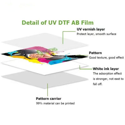 60 cm Bianco DTF UV Film di trasferimento trasparente UV DTF Ab Film per telefono Cassa bottiglia di legno
