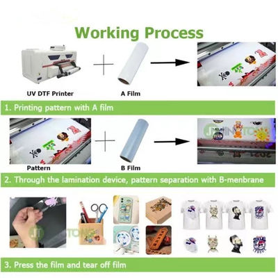 UV Dtfs Trasferimenti Stampa Trasferimento di pellicola Carta etichetta UV DTF Film Stampa per trasferimento di tazze
