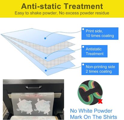 A4 / A3 DTF Film da stampante Cold Peel 75U Spessore PET Film di rilascio Non adesivo