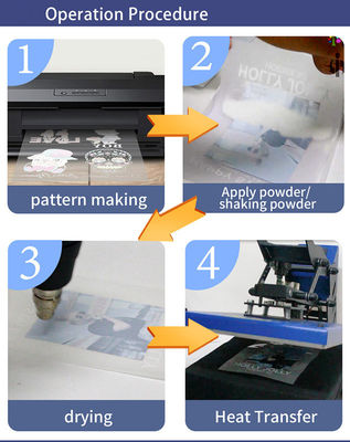 60cm*100m DTF Materiali di stampa dtf film 75mic La soluzione definitiva per la stampa professionale