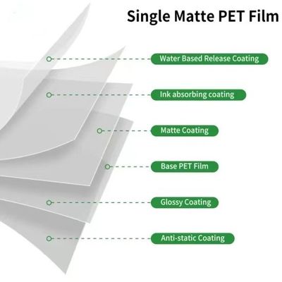 Stampa a getto d'inchiostro digitale di 43 cm, film per animali domestici per il rilascio di spessore DTF 75U