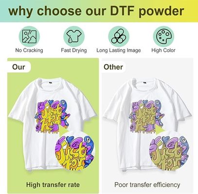 Polvere a fusione a caldo DTF nera da 1 kg per tessuti di nylon in poliestere di cotone