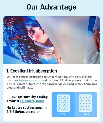 42 cm Matte White Ink Printing Film Dtf Transfer Film per il trasferimento di inchiostro