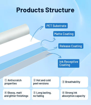 42 cm Matte White Ink Printing Film Dtf Transfer Film per il trasferimento di inchiostro