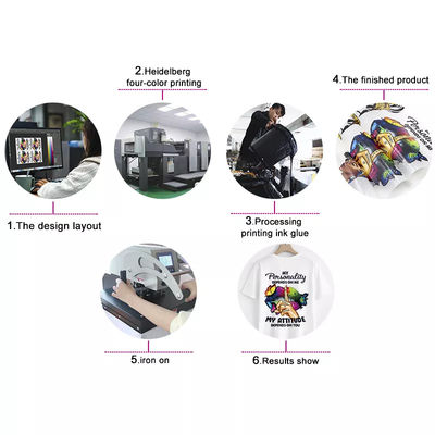 75 Mic Matte Polyester Release Film 48*64cm Offset Printing Film Per Abbigliamento