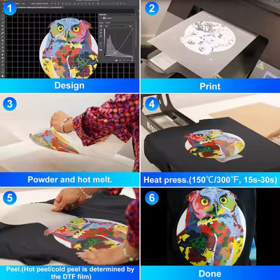 Stampa digitale inchiostro dtf CMYKW per magliette