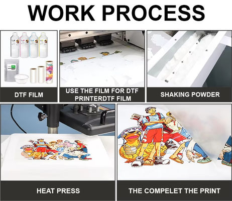 Stampa DTF Inchiostro bianco CMYK 1L