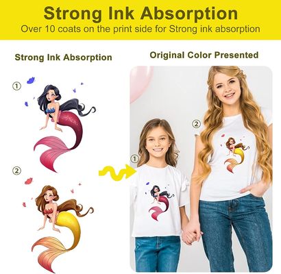 DTF Transfer Film 30CM x 100M 75U Compatibile con CMYK + Inchiostro bianco per la stampa di abbigliamento