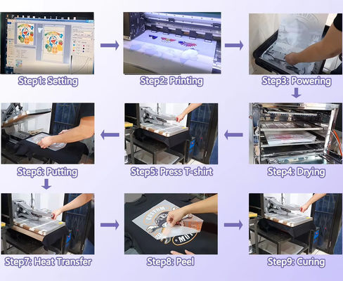 1 kg di polvere TPU DTF per trasferimenti di magliette vibranti mediante stampa termico
